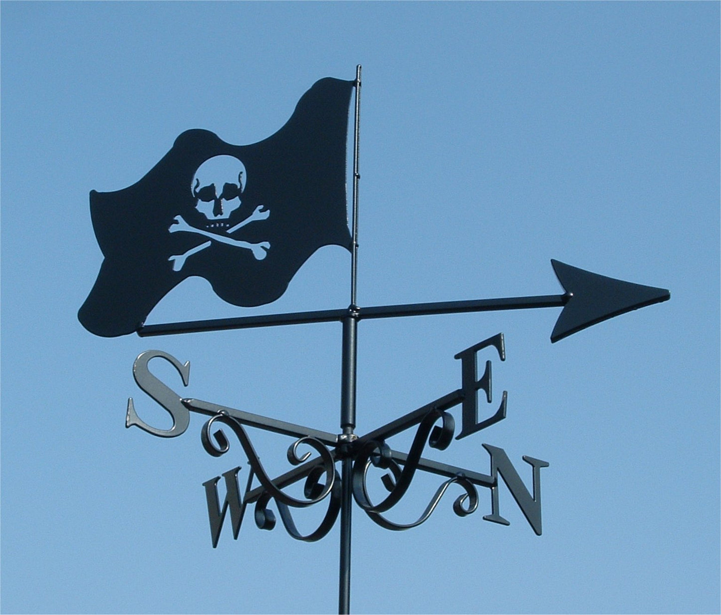 Flag Jolly Roger